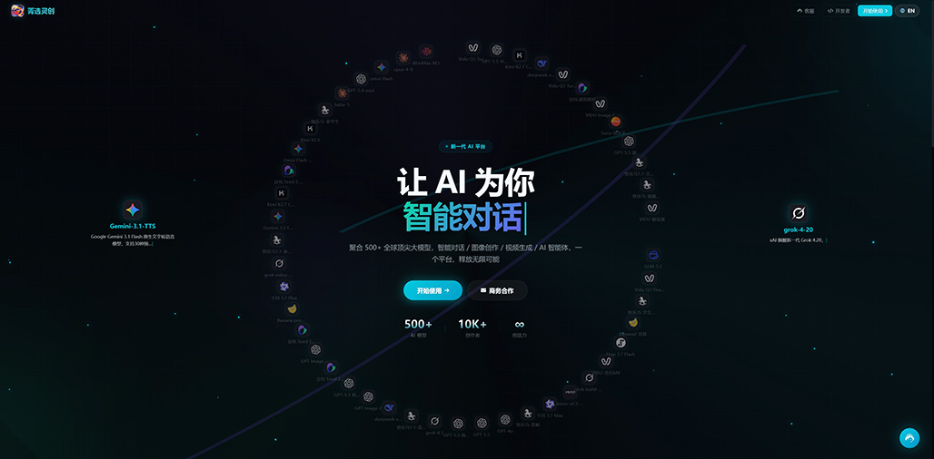 企业智能文档与PPT定制